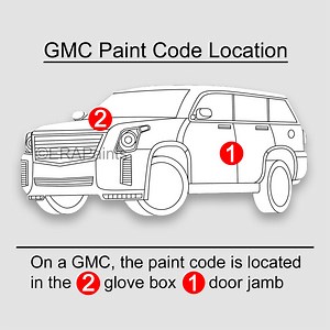 How to Find the Right Paint Code for Your GMC! - ERA Paints