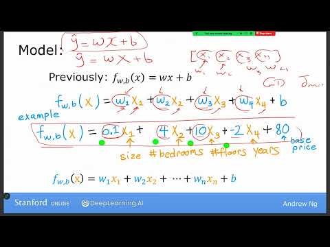 Multiple Linear Regression Made EASY: Vectorization & Gradient Descent Explained