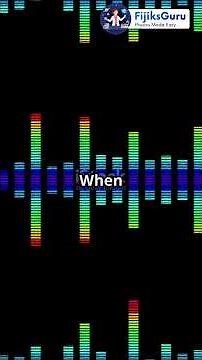 Sound Waves: Amplitude, Frequency & Wavelength Explained!