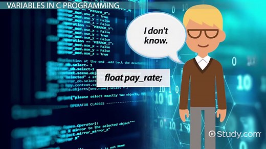 Assigning Values to Variables in C Programming
