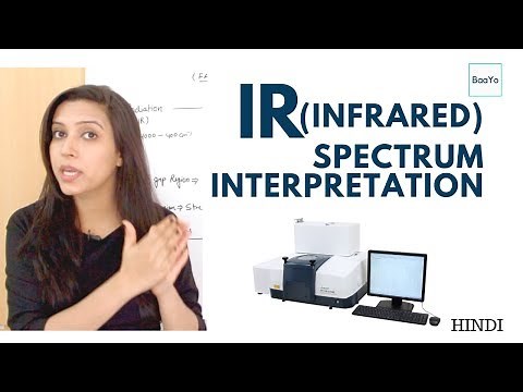 IR Infrared Spectroscopy | Spectrum Interpretation