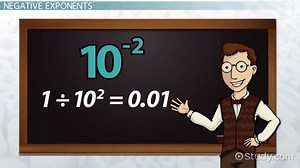 Multiplying by Powers of 10 | Explanation & Examples