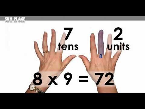 Learn your 9 times table fast using your fingers!