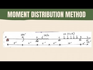 4. Moment Distribution Method - Structural Analysis & Design III #Dhruborajroy