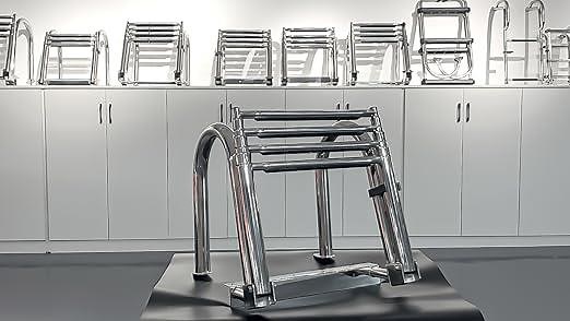 How to instal the ladder