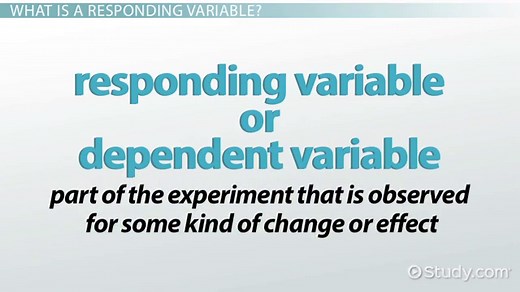 You must c C reate an account to continue watching