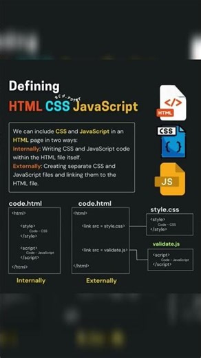 How to use CSS & JavaScript in HTML? 💻✨Internal vs External 🔥
