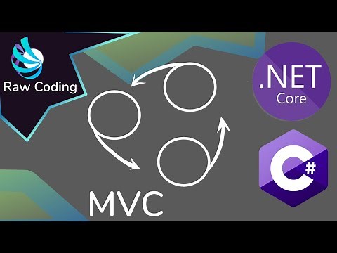 C# Model View Controller (MVC) Explained