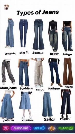 Types Of Jeans#fashion #onlineshopping #ethnicwear #jeans #beautiful#diy #trending#clothing#shorts