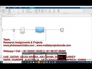 FOPID tuner using GA fomcon | FOPID | Genetic Algorithm | Matlab | Simulink | FOMCON | PID