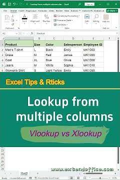 Lookup and Return Values from Multiple Columns in Excel