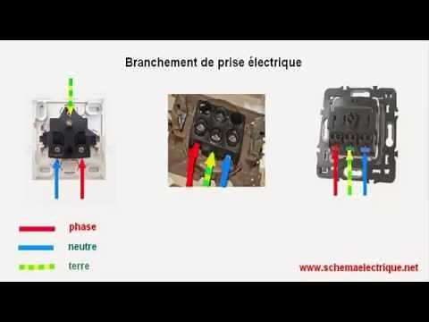 schema branchement cablage prise electrique de courant