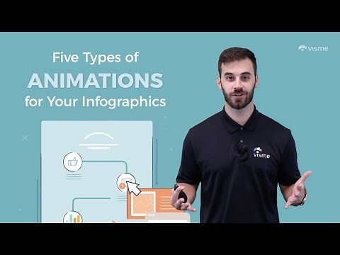 How to Create Animated Infographics | Five Types of Animations For Infographics