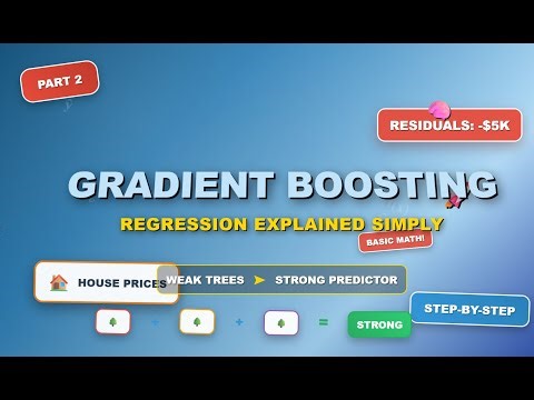 Gradient Boosting for Regression Part 2: Complete Tutorial with Tree Diagrams & Math