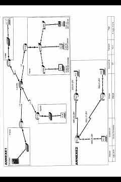 OFPPT - Examen Technicien en Maintenance et Support Informatique et Réseaux 2019 P TMSIR J2