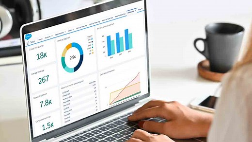 What Is CRM (Customer Relationship Management)?