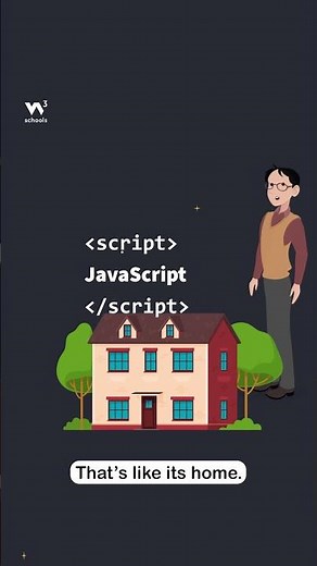 JavaScript Where to? - Part 1 - Introduction - #w3schools #javascript #programming
