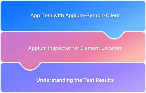 Appium with Python: Getting Started with App Automation Testing | BrowserStack