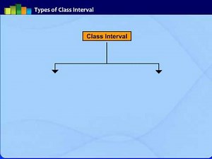 Class Interval