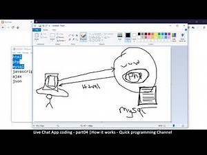 Live chat app | Part04 How it works | Javascript, AJAX, HTML, CSS, JSON, PHP, MYSQL Tutorial