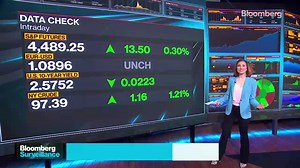 Level2StockQuotes.com - Level II Stock Quotes and Charts OTCBB, NASDAQ, NYSE Stocks