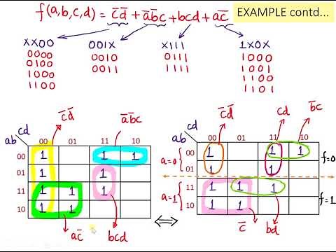 Field Programmable Gate Array (FPGA)