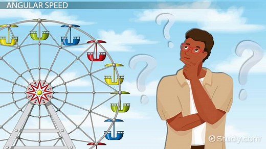 Angular Acceleration | Definition, Formula & Examples