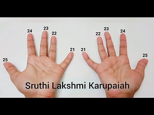 Multiplication Using Fingers (21- 25) | Finger Math Tricks | Multiplication Tables Using Fingers |