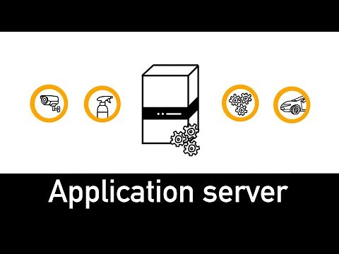 Application Server Explained in 2 minutes