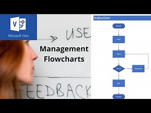 Basic flowcharts in Microsoft Visio
