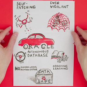 4.2M views · 349 reactions | Time to create, rather than administrate: Larry Ellison unfolds the first self-driving database. | Oracle | Facebook