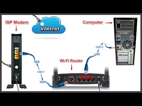 Setting up wireless router with cable modem - configure router step by step