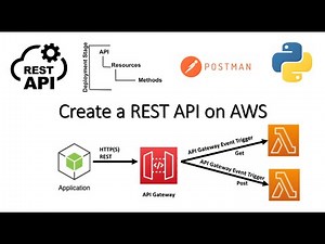 Create a REST API on AWS | Step by Step Tutorial