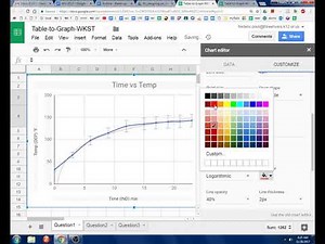 Tables to Graphs - Google Sheets