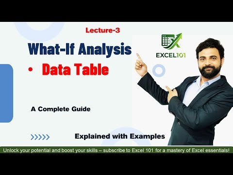 Excel MOST Powerful Tool| Data Tables for What-If Analysis | Leacture-03 | Rizwan Razaq | Excel 101