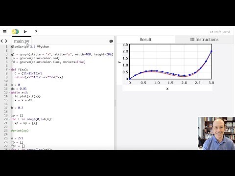 Solving a differential equation in python with the finite difference method