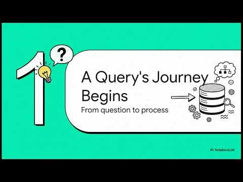 The Life of a Database Query | Query Processing and Optimization | Unit 3 | Notebooklm