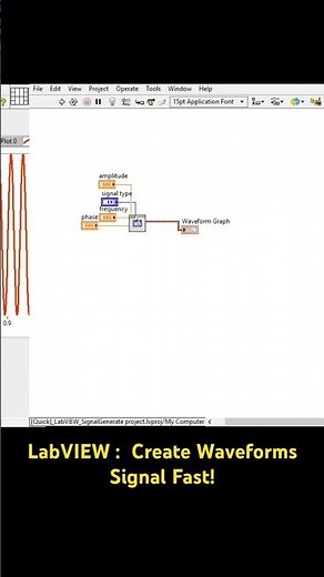 LabVIEW : Waveforms Signal output Fast!#labview #waveform #tutorial