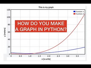 How to make a graph with python.