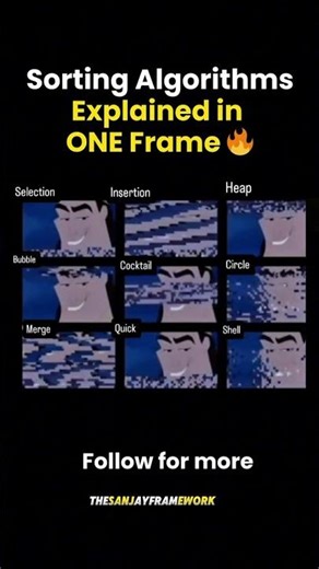 When You Compare Sorting Algorithms... 🤣 #algorithms #quiz #algorithmvisualizer
