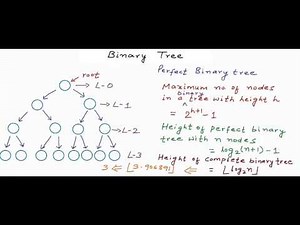 Data structures: Binary Tree