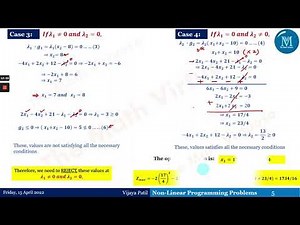 Non-Linear Programming Problem | Karush-Kuhn–Tucker (KKT) | Problem with TWO Inequality constraints