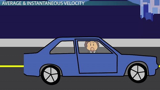 You must c C reate an account to continue watching