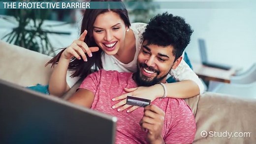 Public Key Encryption: Definition & Example