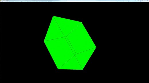 Python Programming Tutorials