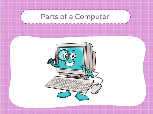 Parts of a Computer