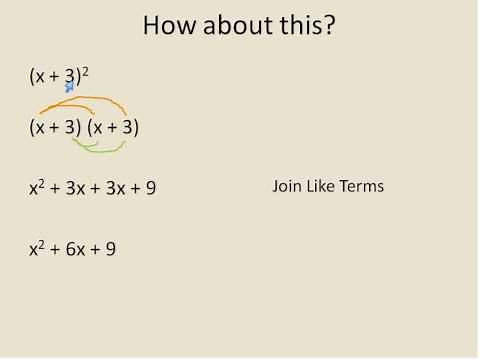 Multiplying Polynomials (Simplifying Math)