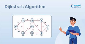 Understanding Dijkstra’s Algorithm - Shiksha Online