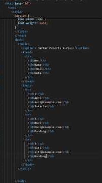 How to Create a Simple Table with HTML and CSS (Beginner Tutorial)