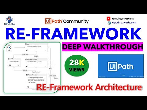 RE-Framework Overview UiPath | Robotic Enterprise Framework Detailed Walkthrough | UiPath RPA